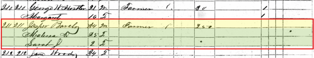 The National Archives in Washington D.C.; Record Group: Records of the Bureau of the Census; Record Group Number: 29; Series Number: M653; Residence Date: 1860; Home in 1860: District 5, Rhea, Tennessee; Roll: M653_1268; Page: 497; Family History Library Film: 805268